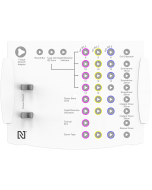 NobelPearl Tapered Chirurgie-Kit
