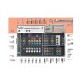 NobelReplace CC Guided PureSet Produktübersicht