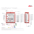 NobelReplace Straight Guided Surgery Wall Chart