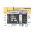 NobelActive Guided PureSet Wall Chart