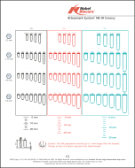 Brånemark System NobelSpeedy Radiographic Template