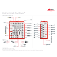 Brånemark System Guided Surgery Wall Chart