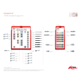 NobelActive Guided Surgery Wall Chart